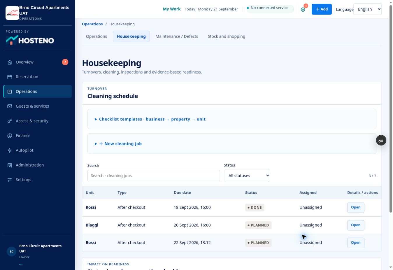 HOSTENO Operations: housekeeping schedule and turnover status